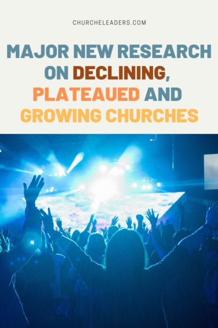 Growing Churches