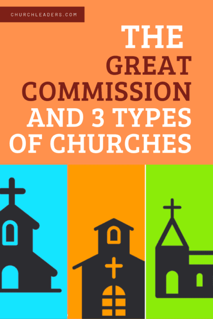 types of churches