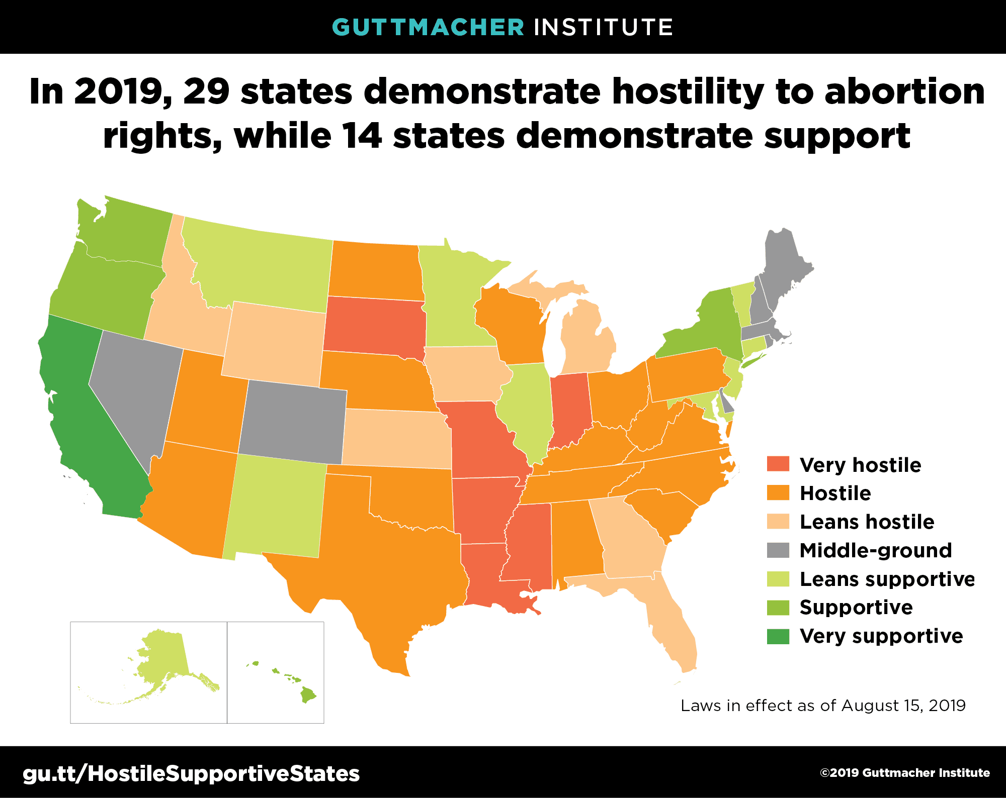 abortion rate