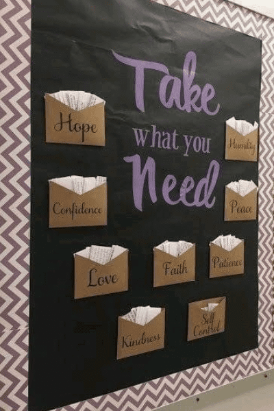 prayer station ideas