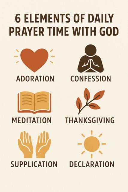 elements of prayer