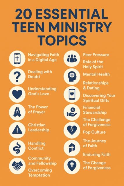 20 Essential Teen Ministry Topics For Nurturing Faith And Addressing 