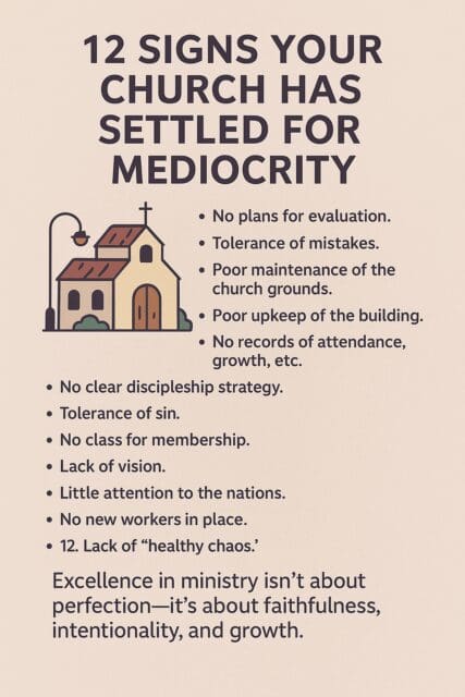 church mediocrity