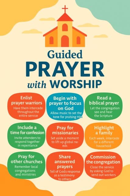 prayer with worship