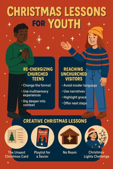 christmas lessons for youth