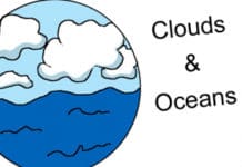 Creation Memory Match Printable